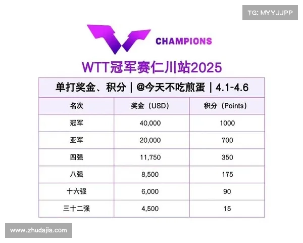 赛程 赛事,比赛赛程